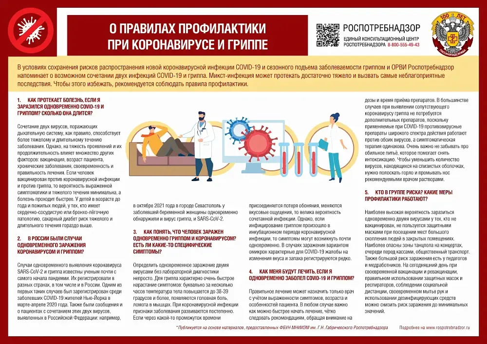 Правила Ковид, грипп